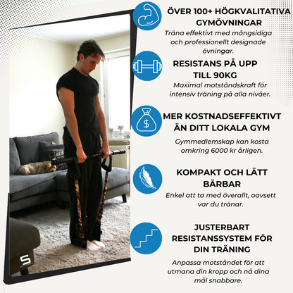 STAYFIT BAND & STÅNG KIT (HEMMA GYM)